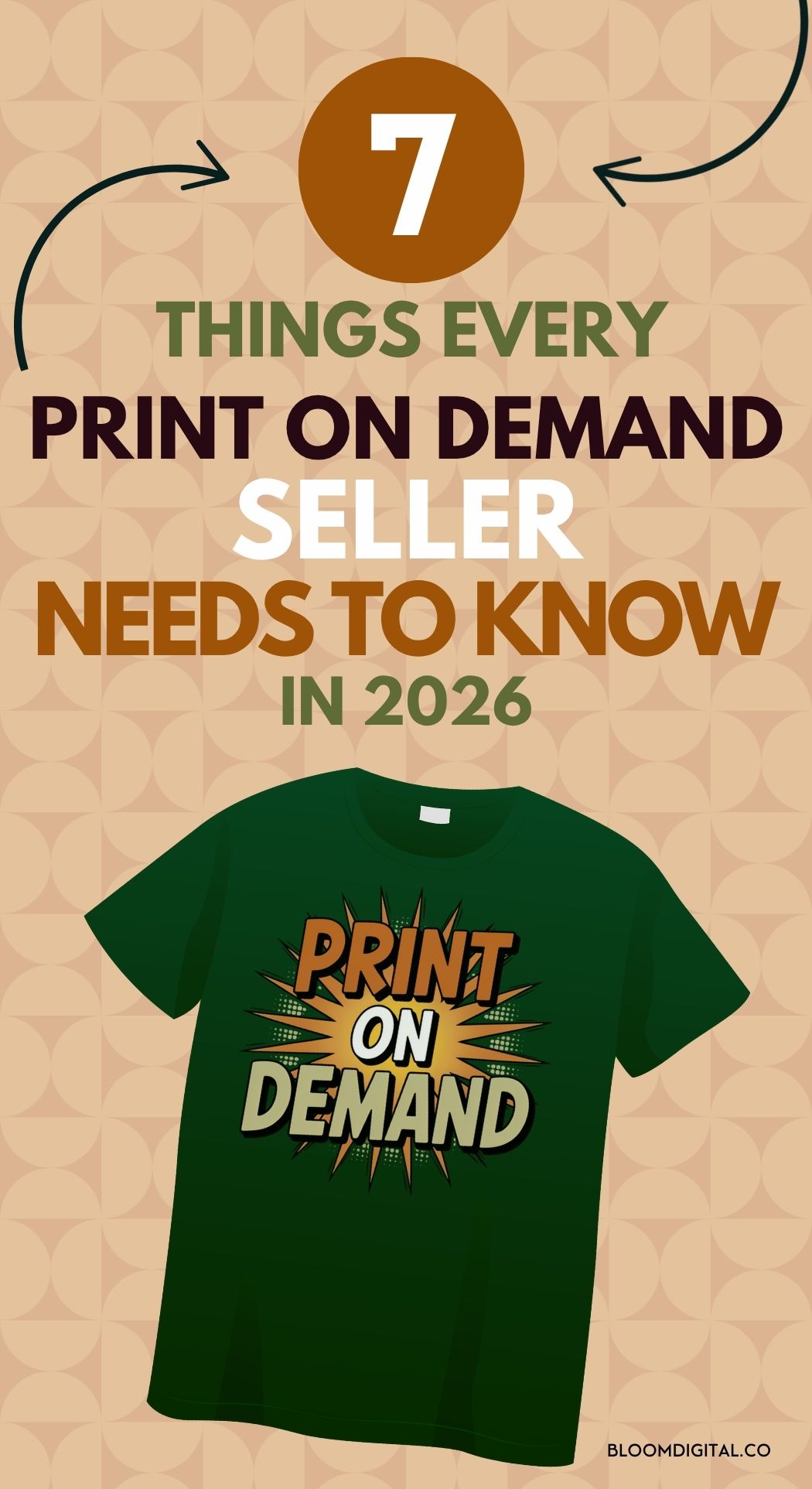 Infographic titled 7 Things Every Printify and Print on Demand Seller Needs to Know in 2026 with a green t-shirt displaying Print on Demand text on a patterned background.
