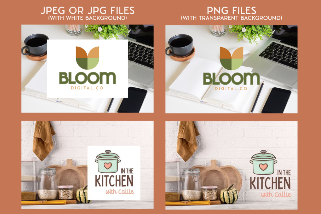 A comparison showing two versions of logos in different formats: JPEG or JPG files with white backgrounds and PNG files with transparent backgrounds, for “Bloom Digital Co” and “In the Kitchen with Callie.”.